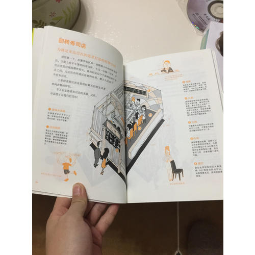 人氣小店設計解剖書