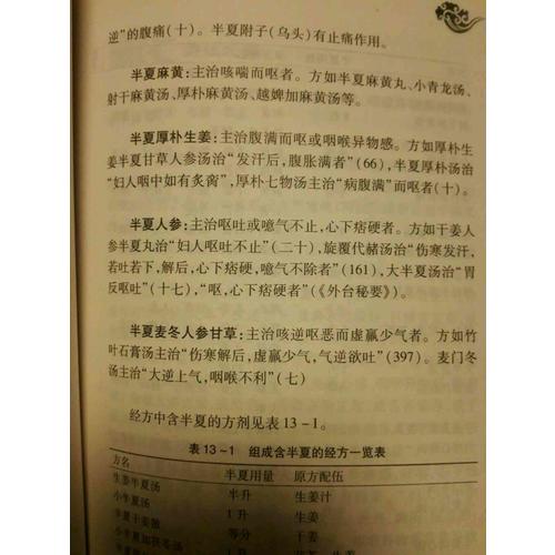 張仲景50味藥證（第3版）
