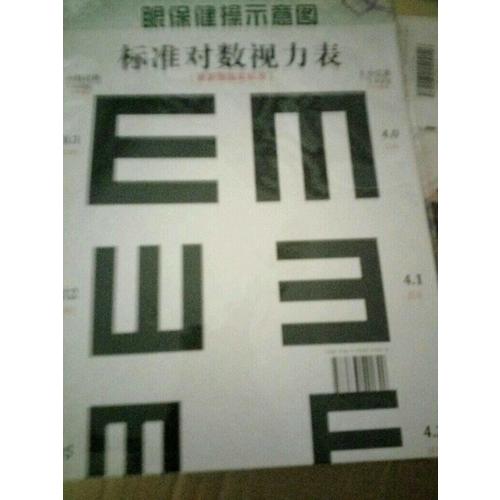 標準對數視力表