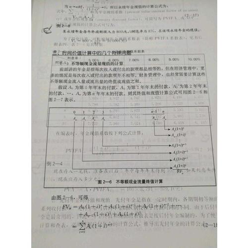 財務管理（第四版）