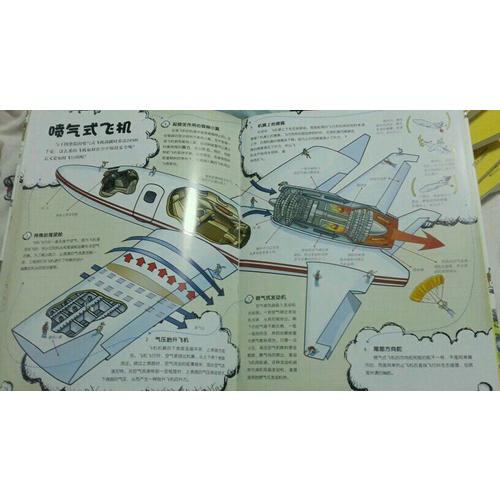 不可不知的科學