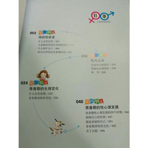 成長與性·第二版（上下）