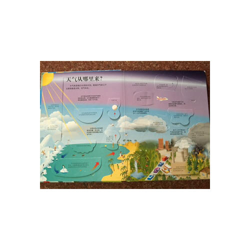 看里面系列第六輯·揭秘天氣