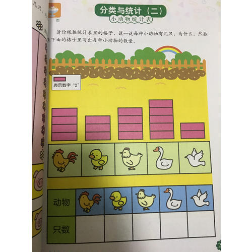 兒童數學智力潛能開發5-6歲（全3冊）