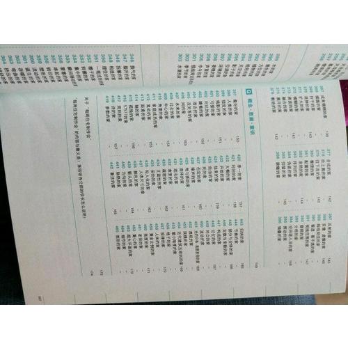 建筑設計的470個創意&發想
