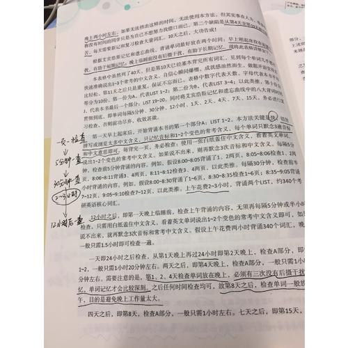 新東方 十天搞定考研詞匯：亂序版