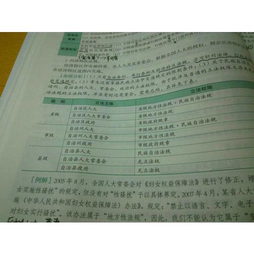 2017年司法考試指南針講義攻略：杜洪波理論法攻略
