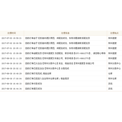 像個孩子：泰戈爾詩歌精選