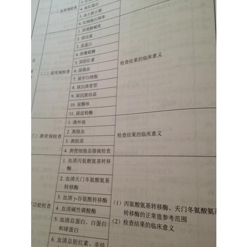 2017執業藥師考試用書國家執業藥師考試指南考試大綱（第七版）