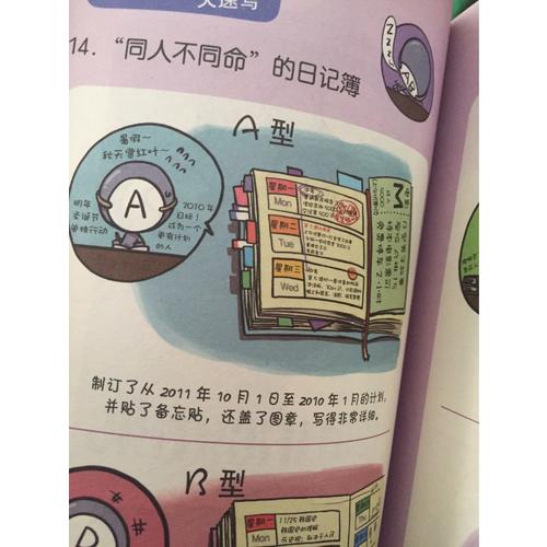 韓國漫畫血型書（第2季）（近期版）