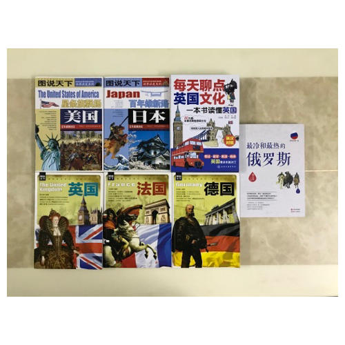 每天聊點美國文化