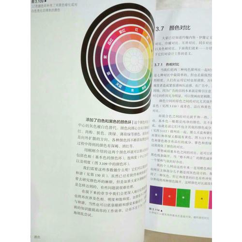 平面設計手冊