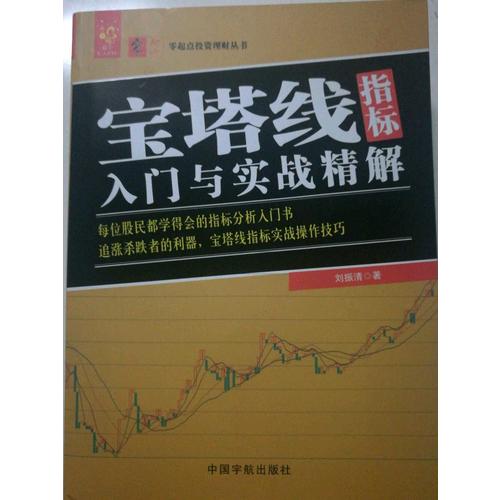 寶塔線指標入門與實戰精解