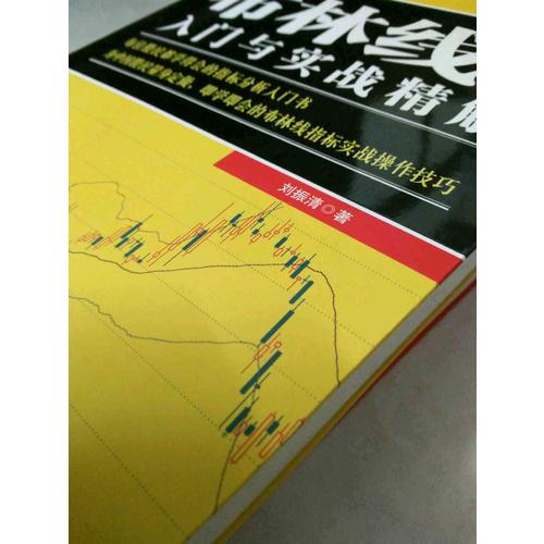 布林線指標入門與實戰精解