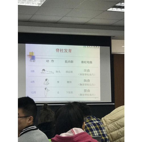 中醫學（第八版/本科臨床/十二五規劃）