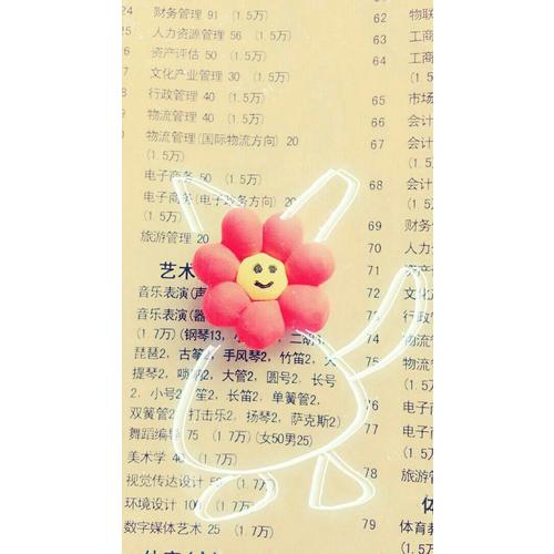 思念人之屋（全二冊）