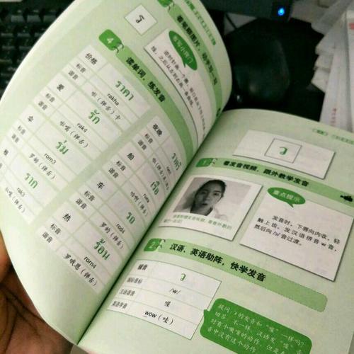 泰語金牌入門，看完這本就能說！
