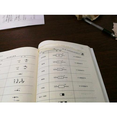 工程建設行業就業必備知識叢書·建筑識圖第2版