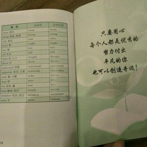 高中物理公式定律及要點(diǎn)解析