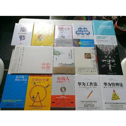 中國最美古詩文：你應該熟讀的中國古文