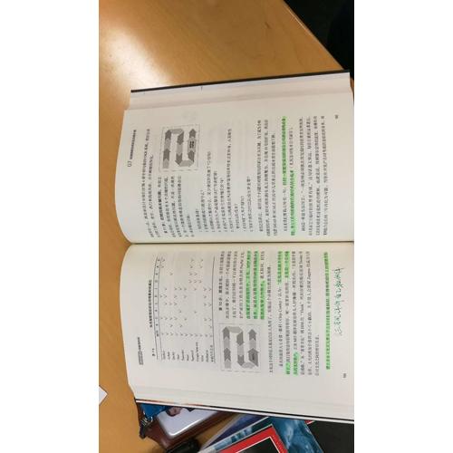 指數型組織：打造獨角獸公司的11個最強屬性指數型組織