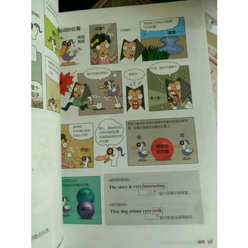 一學就會的漫畫英語語法書