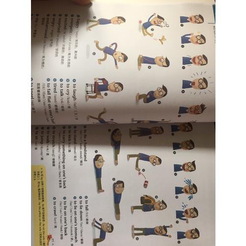 看圖記單詞-日常英語