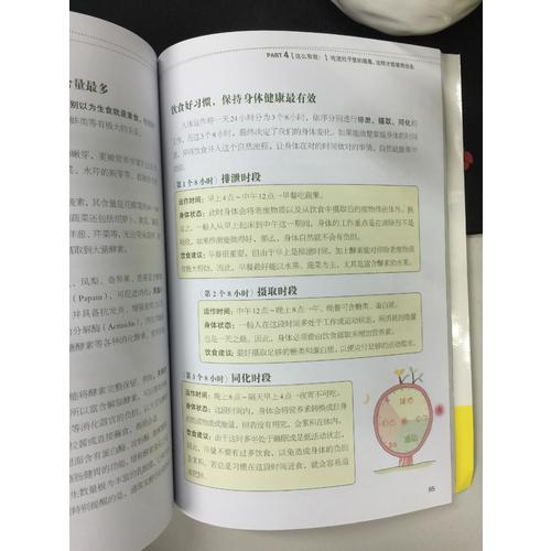 腸胃保養書：7天自然清腸法