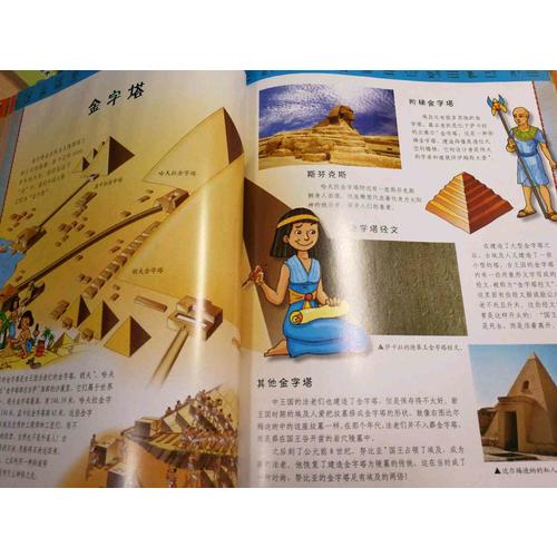 埃及·金字塔的來歷