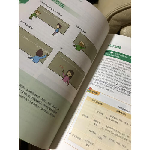 讀懂孩子:心理學家實用教子寶典（6-12歲）