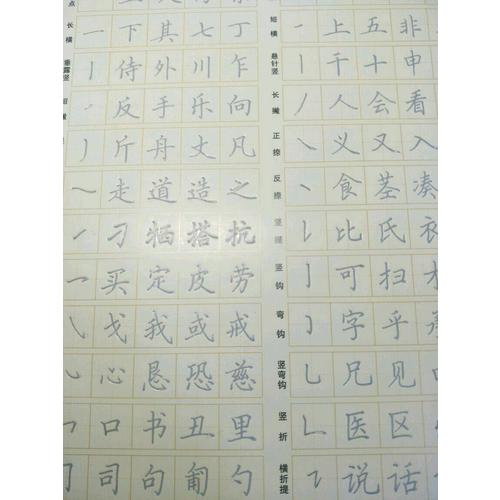 華夏萬(wàn)卷字帖 田英章凹槽練字板:楷書(shū)速成
