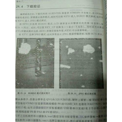 精通STM32F4（庫函數(shù)版）