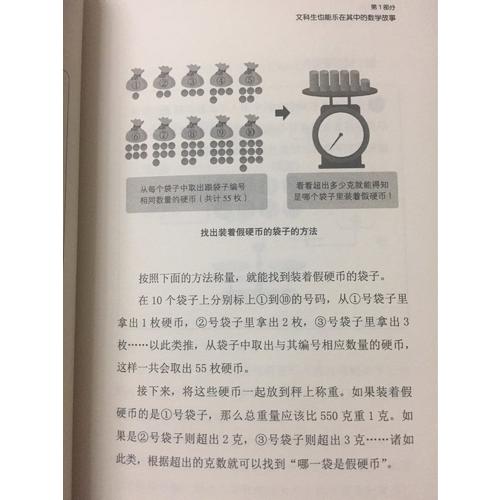 數學真好玩
