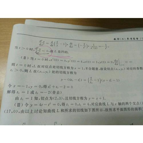 數學歷年真題解析:試卷版.數學二