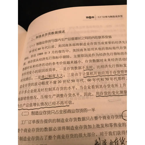 美國經濟指標圖解