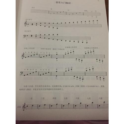 鋼琴基礎(chǔ)教程(作品101)