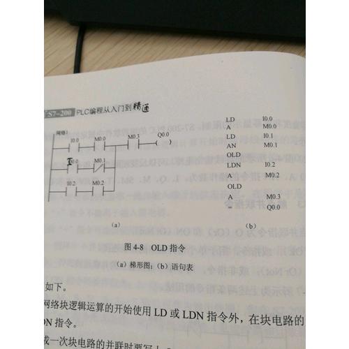 西門子S7200 PLC編程從入門到精通
