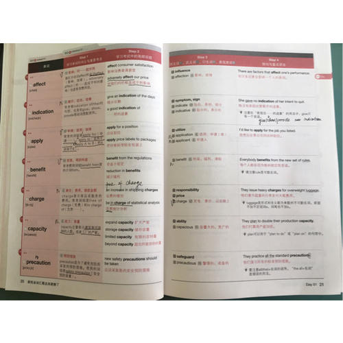 新托業詞匯看這本就夠了