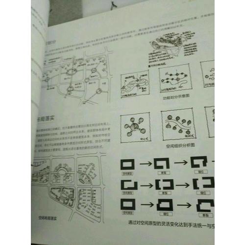 繪設(shè)計(jì):城市規(guī)劃快題設(shè)計(jì)解析