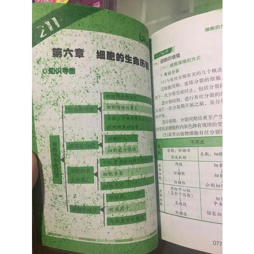 高中生物知識背誦及要點解析