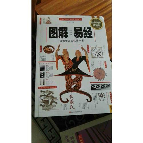 圖解易經（白話圖解速斷版）