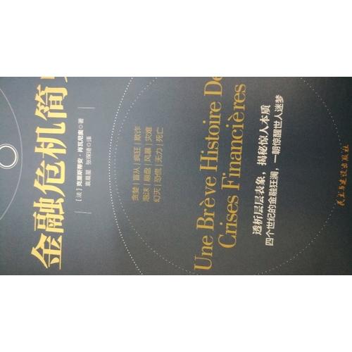金融危機簡史