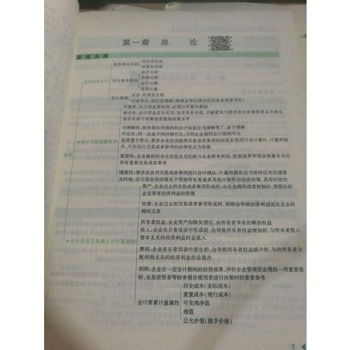 2018年全國中級會計職稱資格考試精編教材（共3冊）