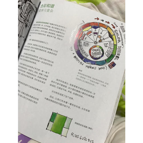 跟菲利大叔學手繪：漫步水彩