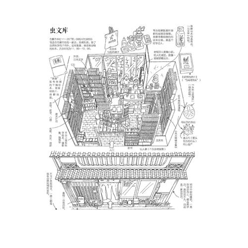日本古書店的手繪旅行
