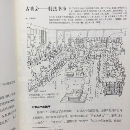 日本古書店的手繪旅行