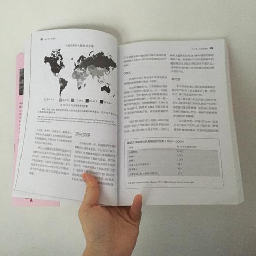 梅奧拯救乳房全書 : 乳腺癌抗癌指南