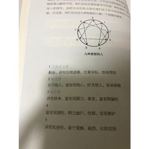 九型人格 : 職場高品質溝通的藝術