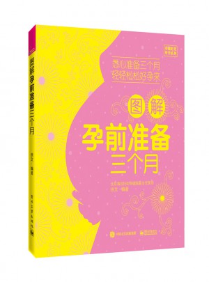 圖解孕前準(zhǔn)備三個月
