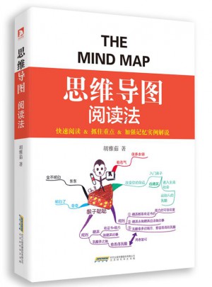 思維導圖閱讀法